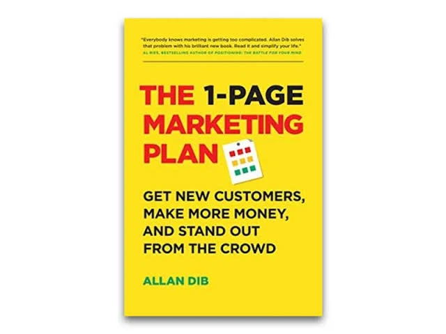 the 1-page marketing plan