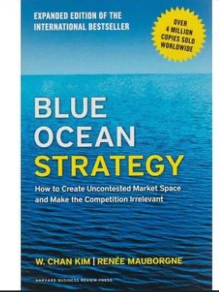blue ocean strategy 